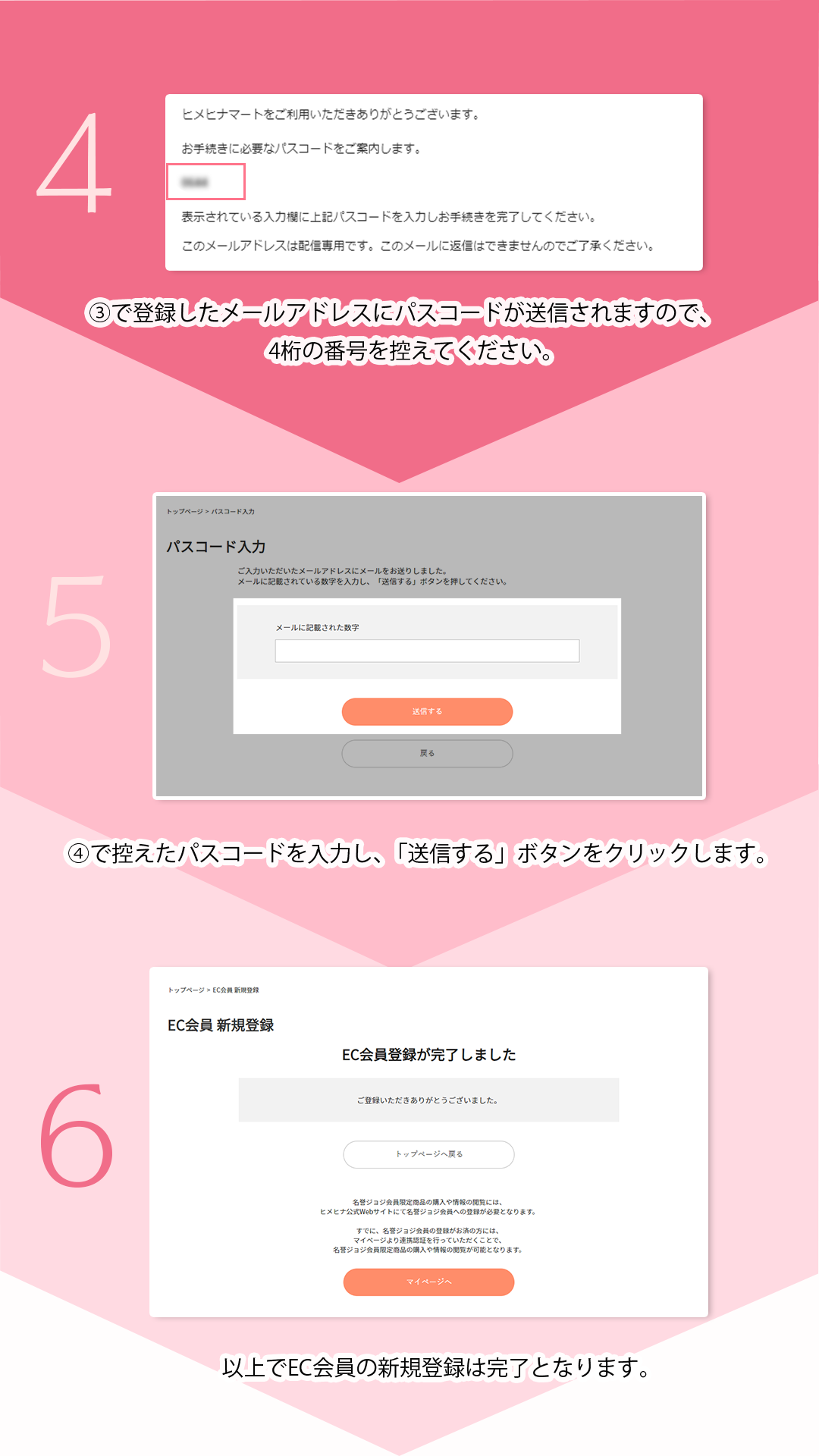新規会員登録の流れ