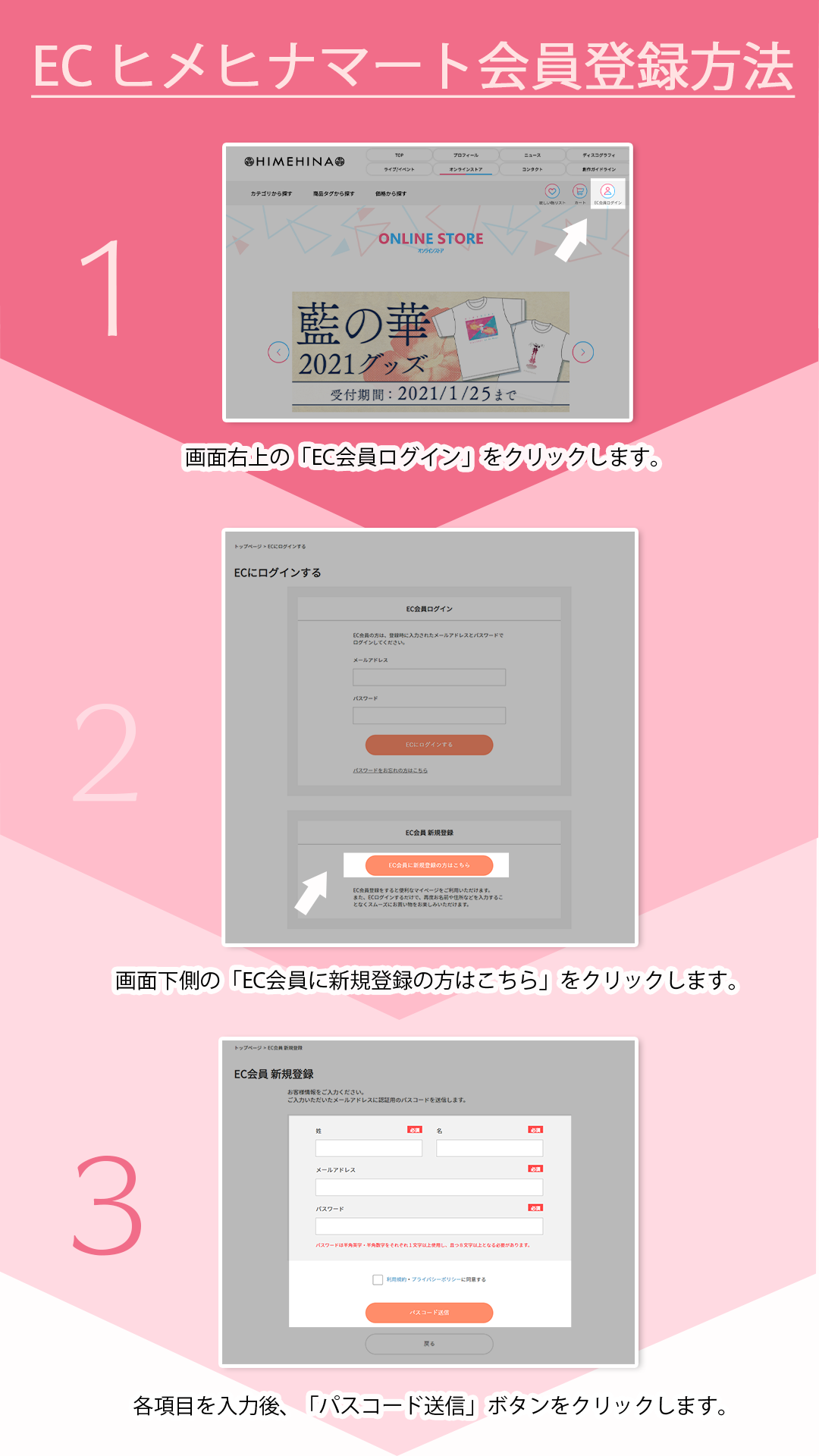 新規会員登録の流れ