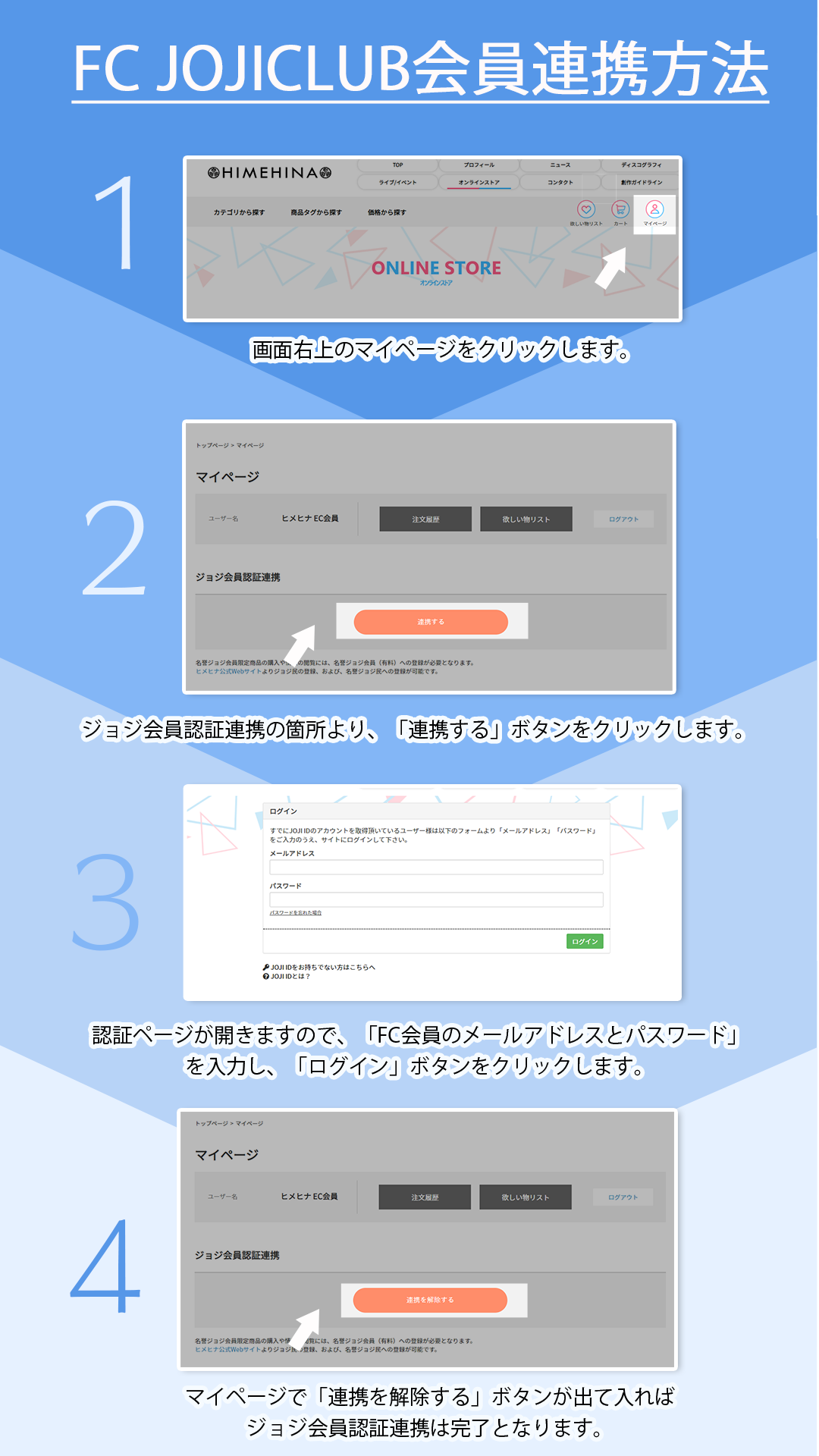 ジョジ会員認証連携の流れれ